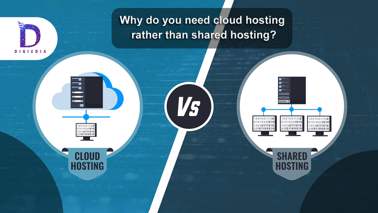 why do you need cloud hosting